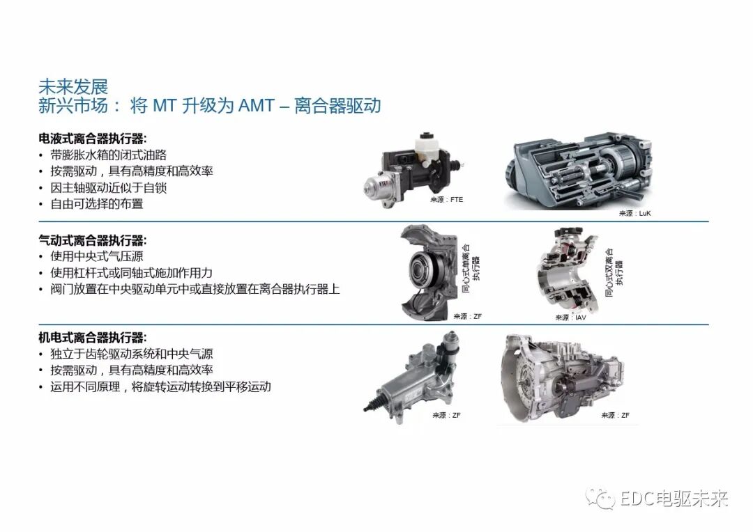 重型商用車自動變速器的新發展的圖15