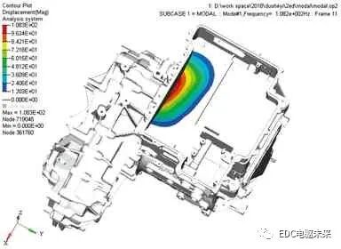 多合一电驱动系统的结构原理及CAE仿真分析的图5