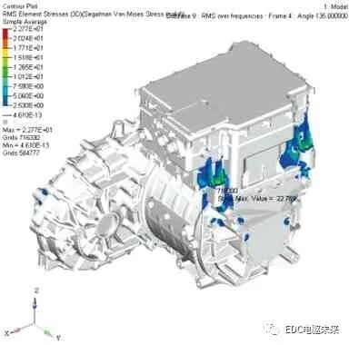 多合一电驱动系统的结构原理及CAE仿真分析的图16