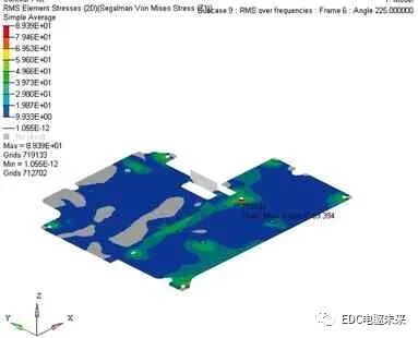 多合一电驱动系统的结构原理及CAE仿真分析的图17