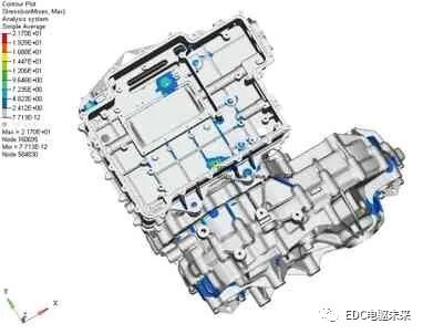 多合一电驱动系统的结构原理及CAE仿真分析的图22