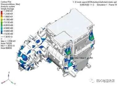 多合一电驱动系统的结构原理及CAE仿真分析的图9