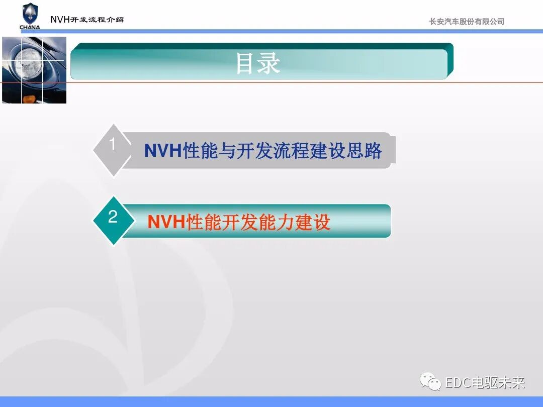 汽车NVH性能开发流程与能力建设的图34