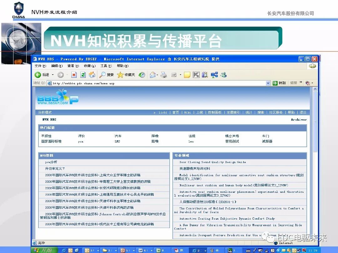 汽车NVH性能开发流程与能力建设的图48