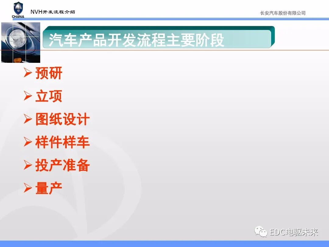汽车NVH性能开发流程与能力建设的图10