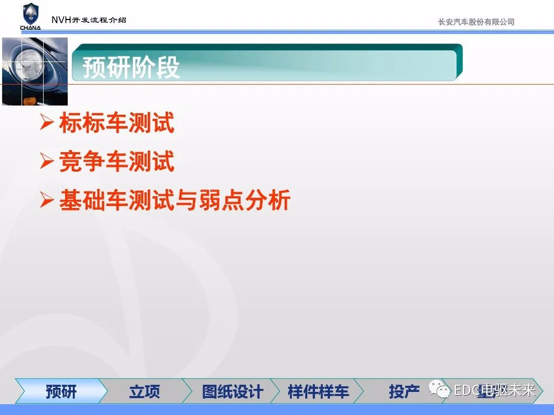 汽车NVH性能开发流程与能力建设的图11