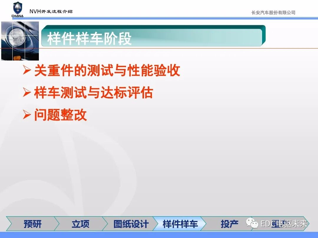 汽车NVH性能开发流程与能力建设的图29
