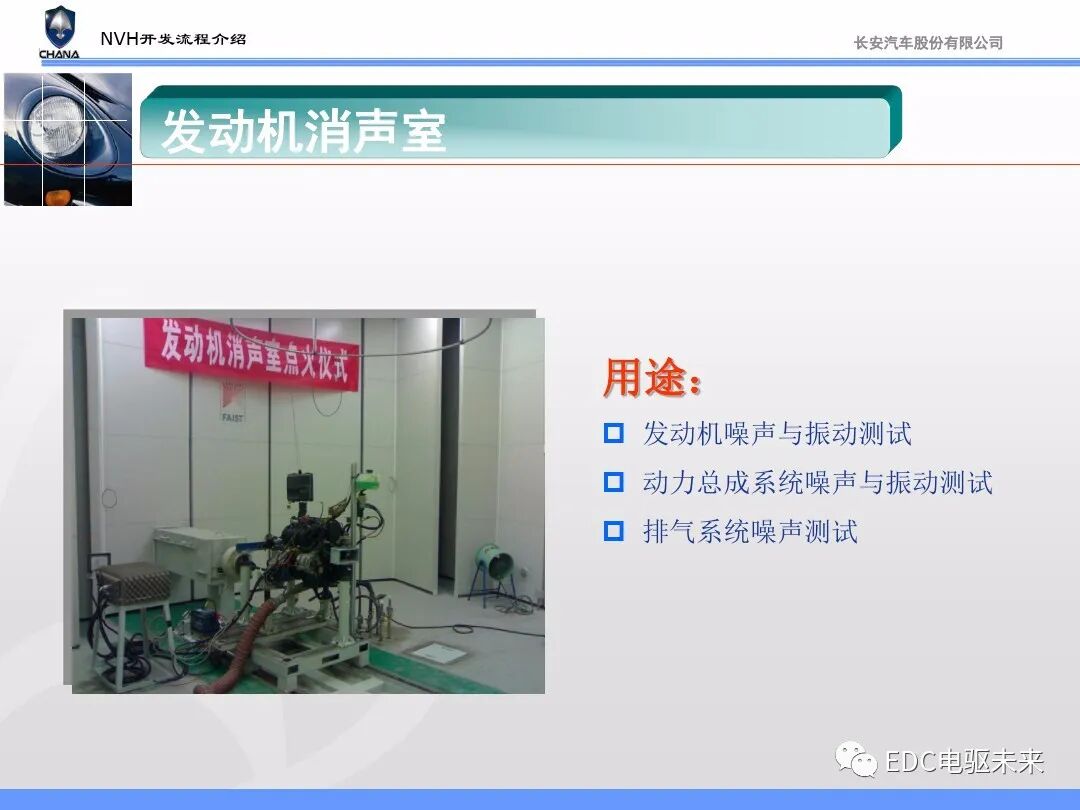 汽车NVH性能开发流程与能力建设的图40