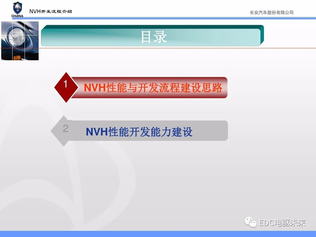 汽车NVH性能开发流程与能力建设的图3