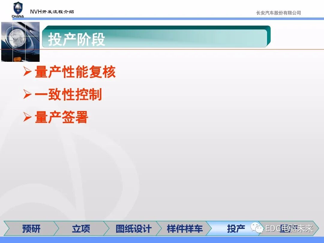 汽车NVH性能开发流程与能力建设的图30