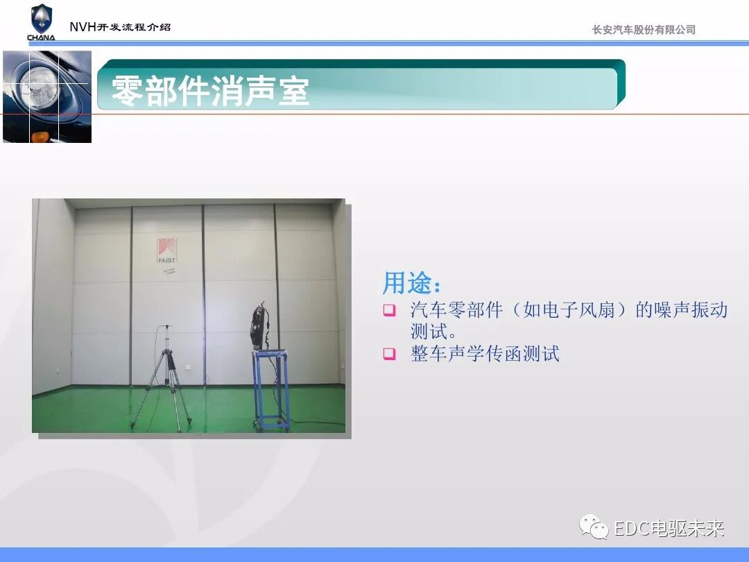 汽车NVH性能开发流程与能力建设的图43
