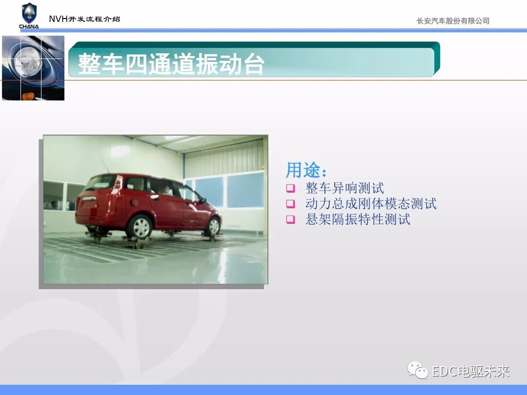 汽车NVH性能开发流程与能力建设的图41