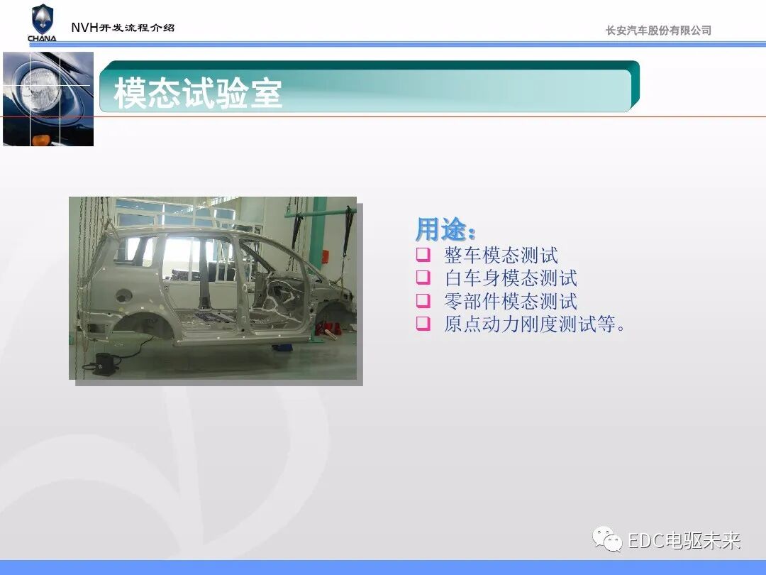 汽车NVH性能开发流程与能力建设的图42