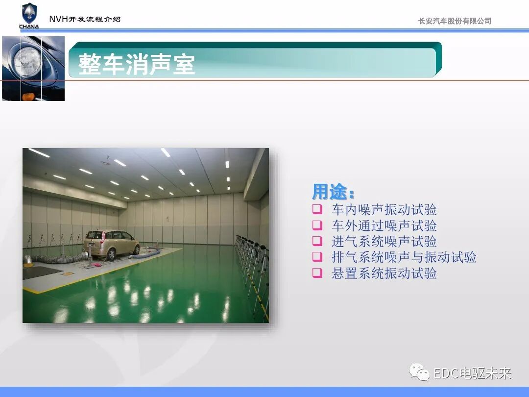 汽车NVH性能开发流程与能力建设的图39