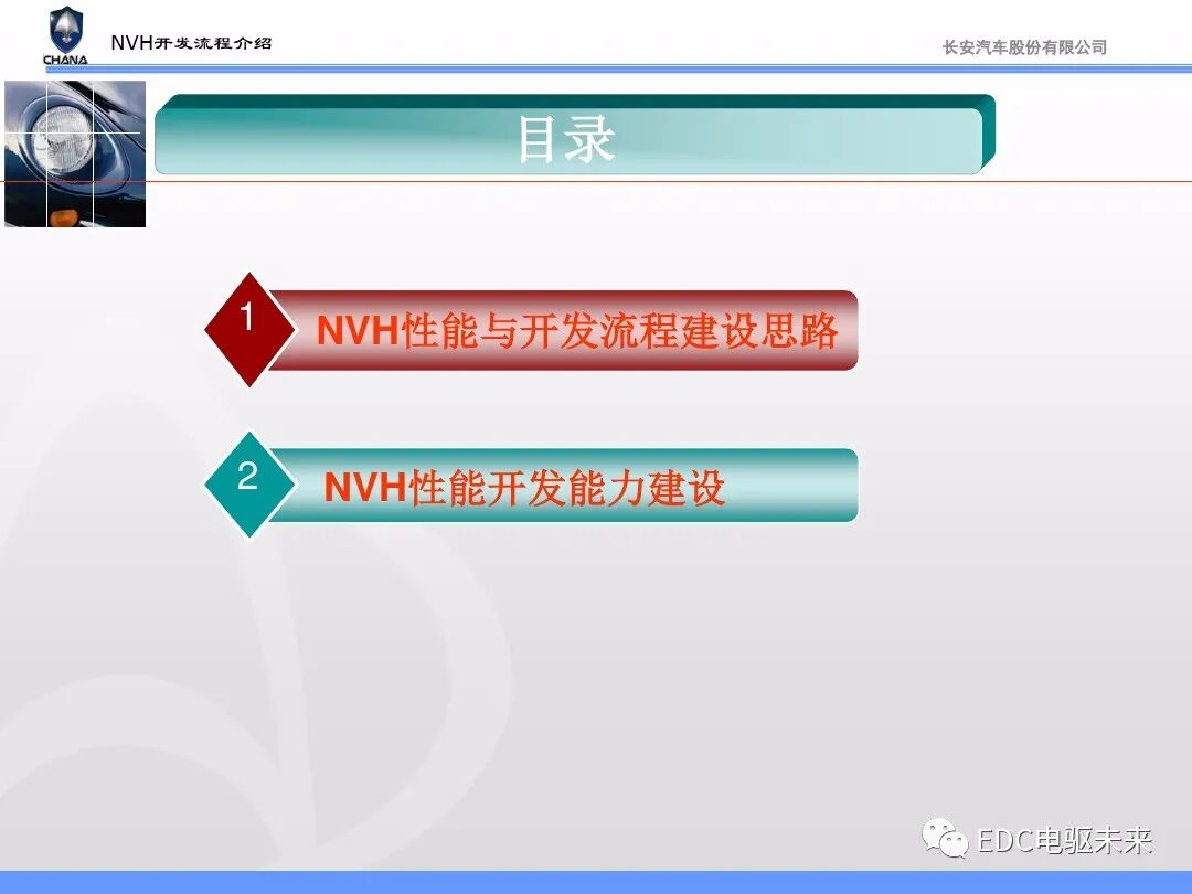 汽车NVH性能开发流程与能力建设的图2