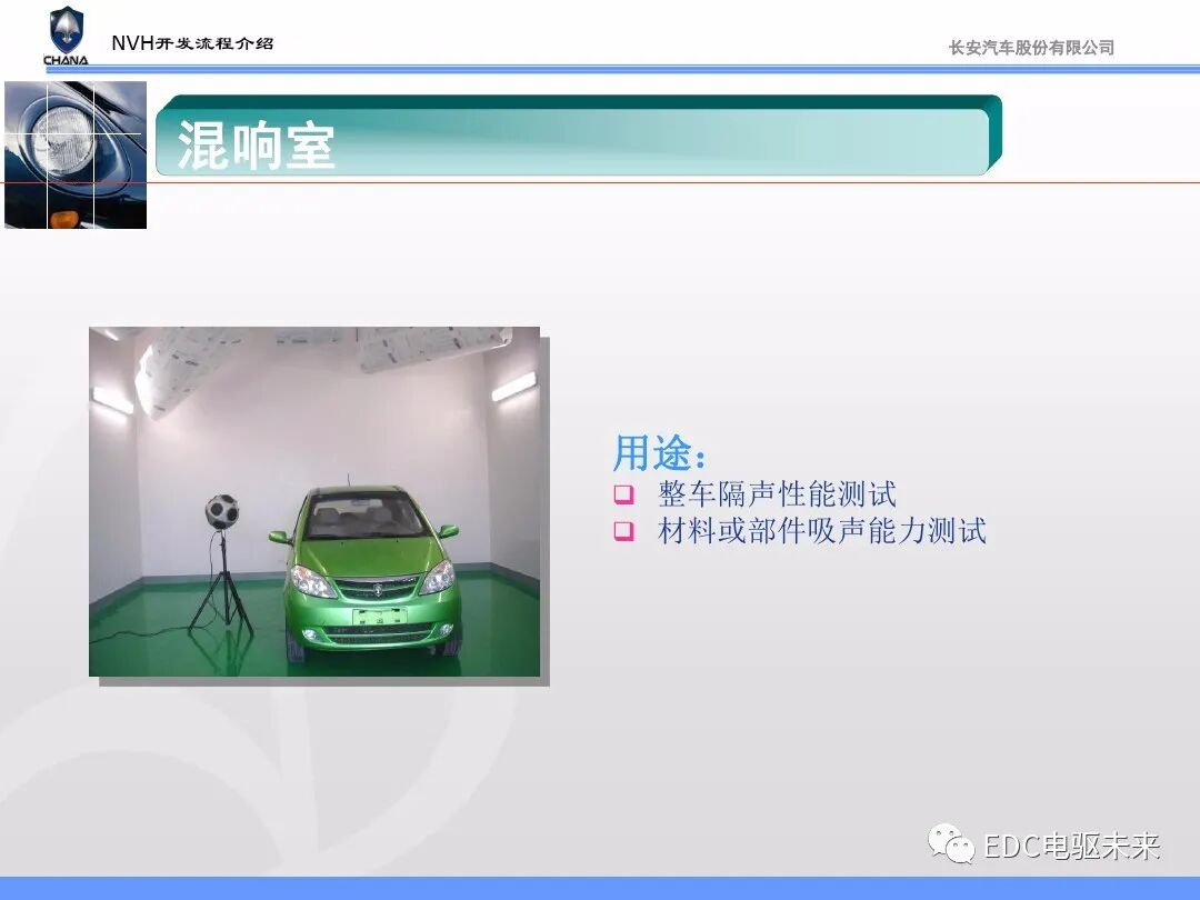 汽车NVH性能开发流程与能力建设的图44