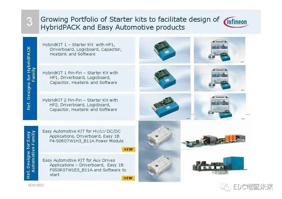 英飞凌主逆变器IGBT系列模块应用（电动汽车）的图49