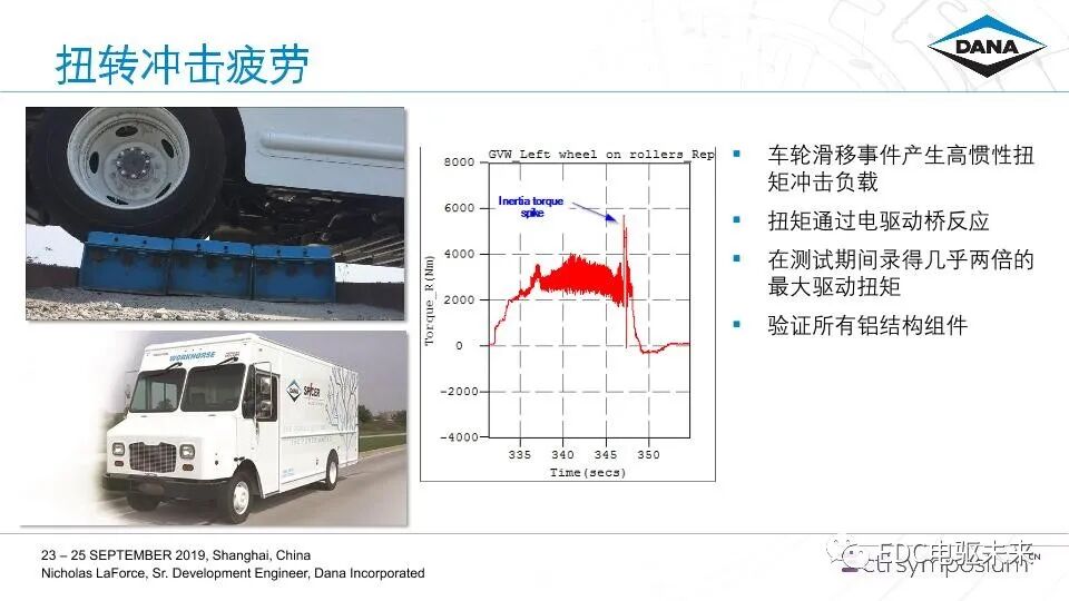 Dana-商用车辆电驱动桥的产品开发的图11
