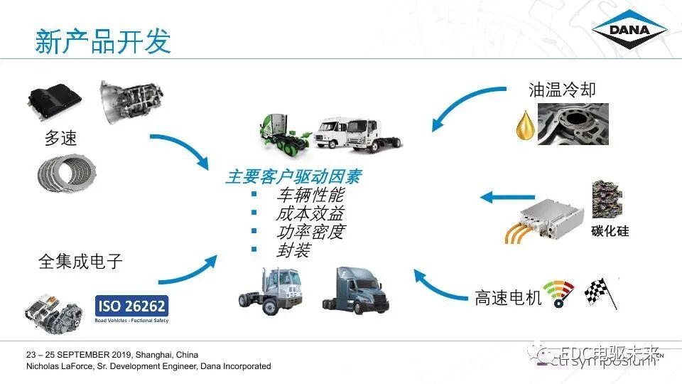 Dana-商用车辆电驱动桥的产品开发的图13