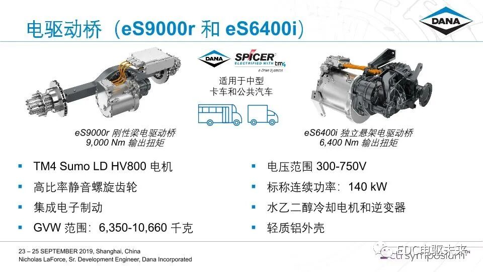 Dana-商用车辆电驱动桥的产品开发的图5