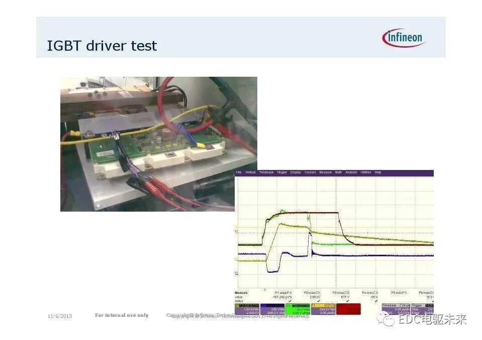 英飞凌主逆变器IGBT系列模块应用（电动汽车）的图27