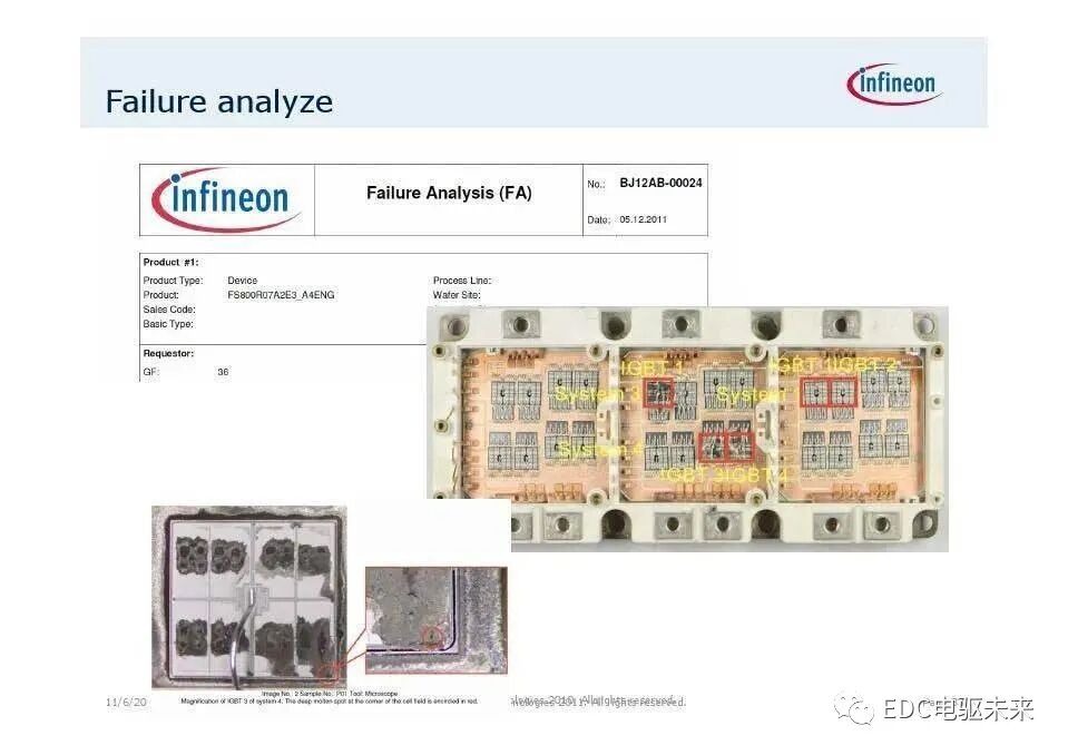 英飞凌主逆变器IGBT系列模块应用（电动汽车）的图33