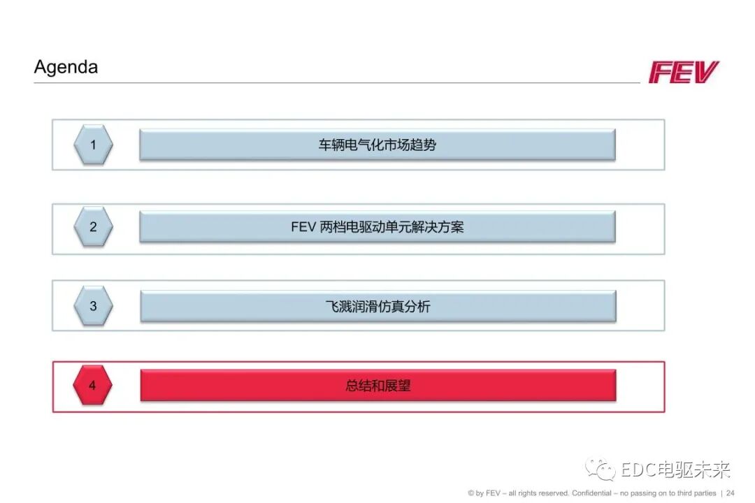 FEV丨两档电驱动单元解决方案和润滑仿真的图24