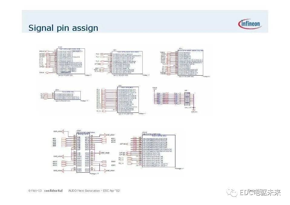 英飞凌主逆变器IGBT系列模块应用（电动汽车）的图21