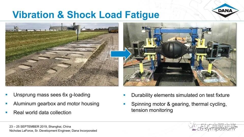 Dana-商用车辆电驱动桥的产品开发的图26