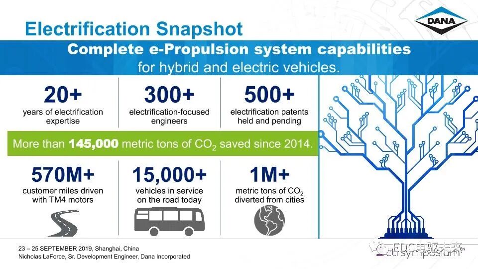 Dana-商用车辆电驱动桥的产品开发的图17