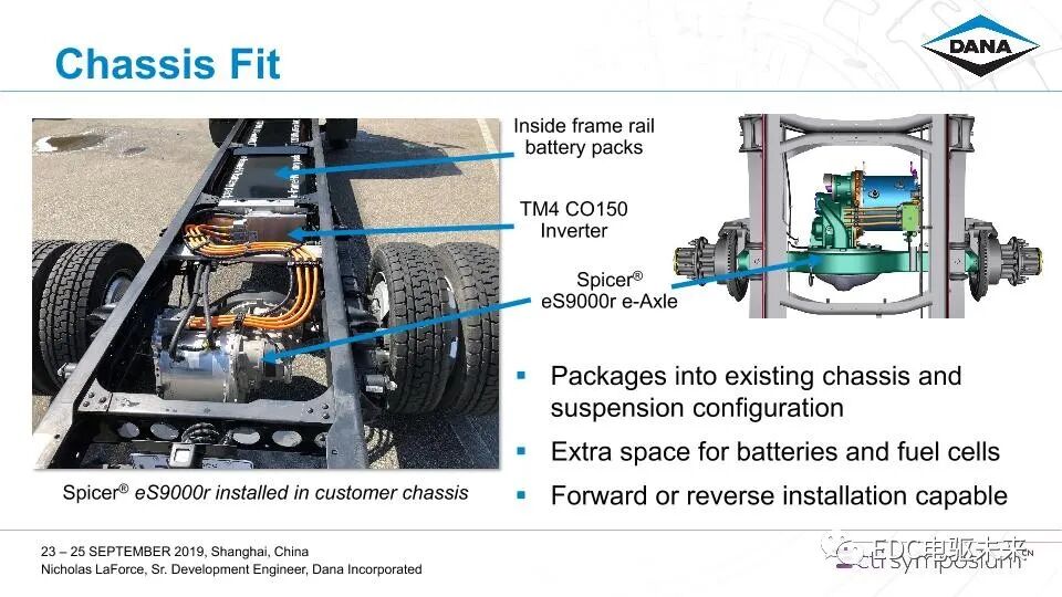 Dana-商用车辆电驱动桥的产品开发的图21