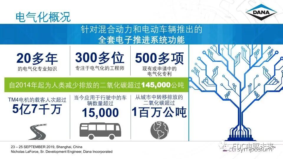 Dana-商用车辆电驱动桥的产品开发的图3