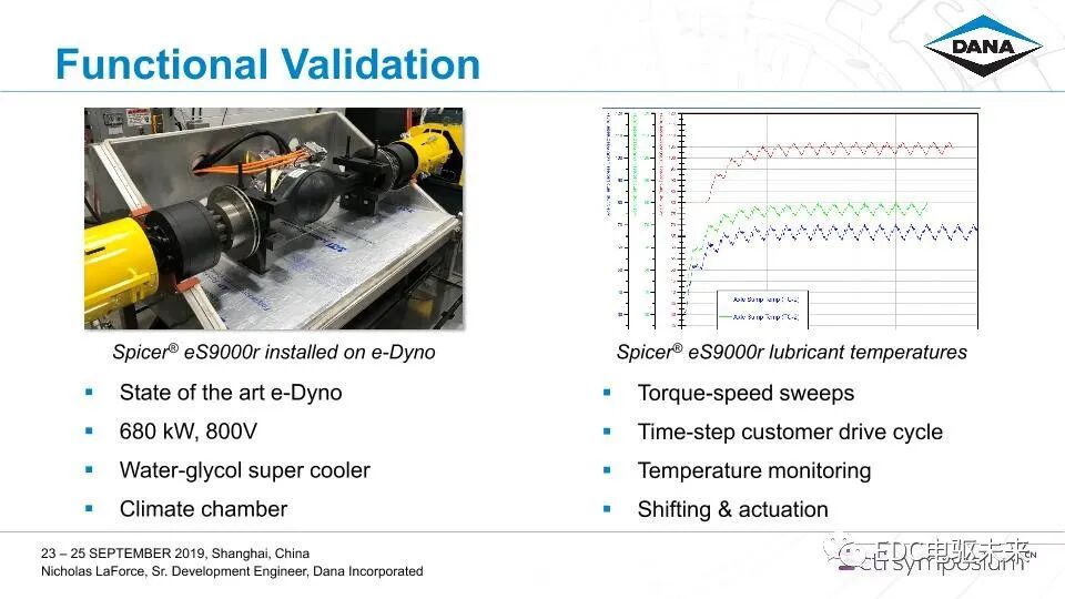 Dana-商用车辆电驱动桥的产品开发的图22