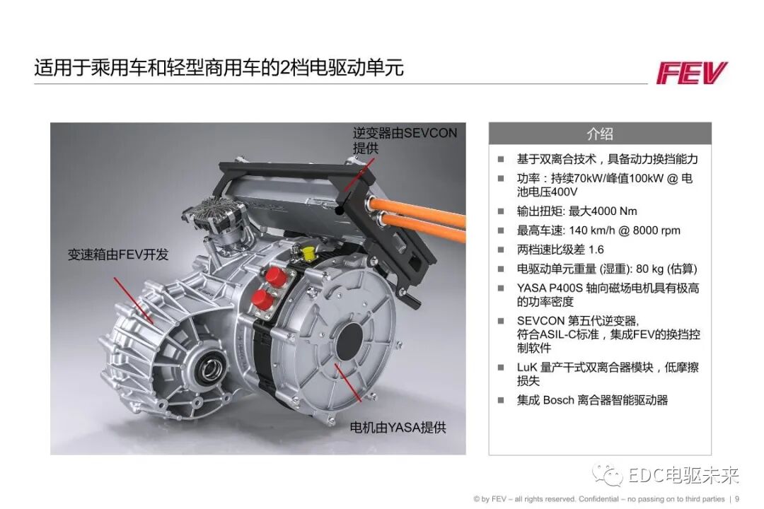 FEV丨两档电驱动单元解决方案和润滑仿真的图9