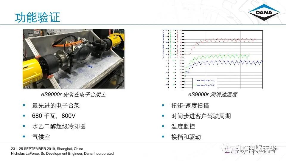 Dana-商用车辆电驱动桥的产品开发的图8