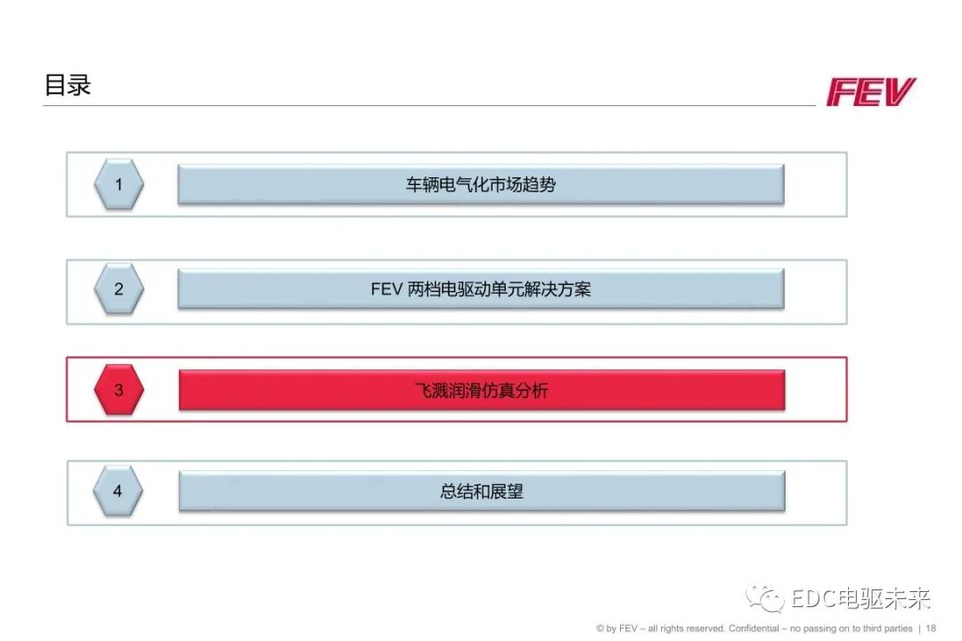 FEV丨两档电驱动单元解决方案和润滑仿真的图18