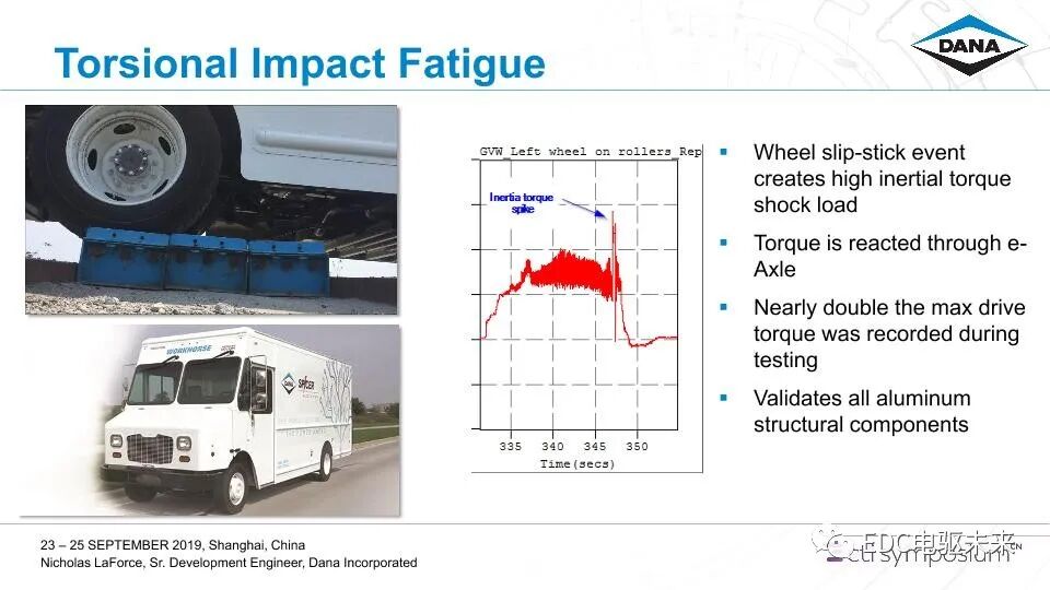 Dana-商用车辆电驱动桥的产品开发的图25
