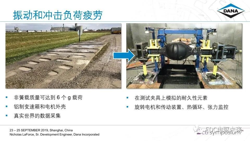 Dana-商用车辆电驱动桥的产品开发的图12