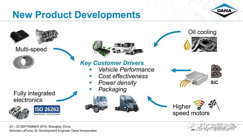 Dana-商用车辆电驱动桥的产品开发的图27
