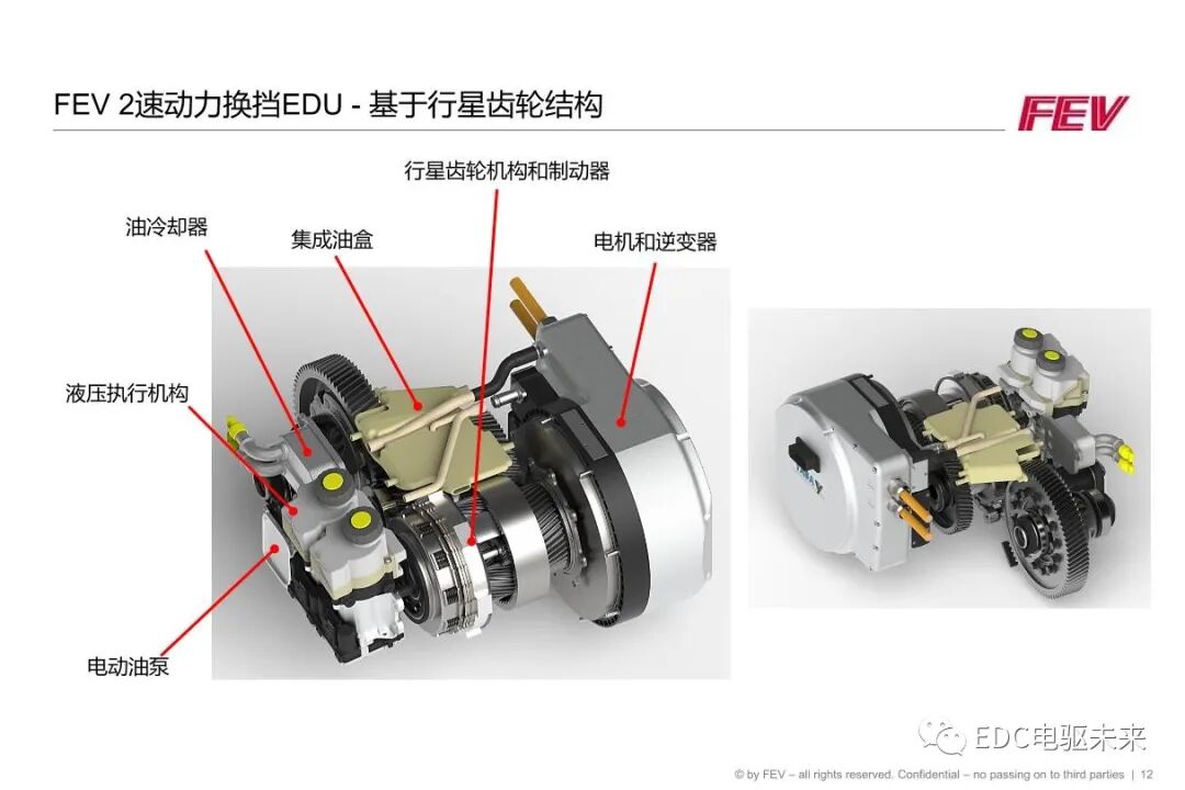 FEV丨两档电驱动单元解决方案和润滑仿真的图12