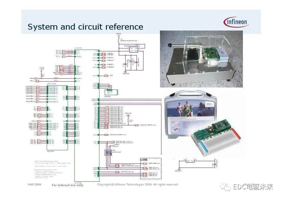 英飞凌主逆变器IGBT系列模块应用（电动汽车）的图15