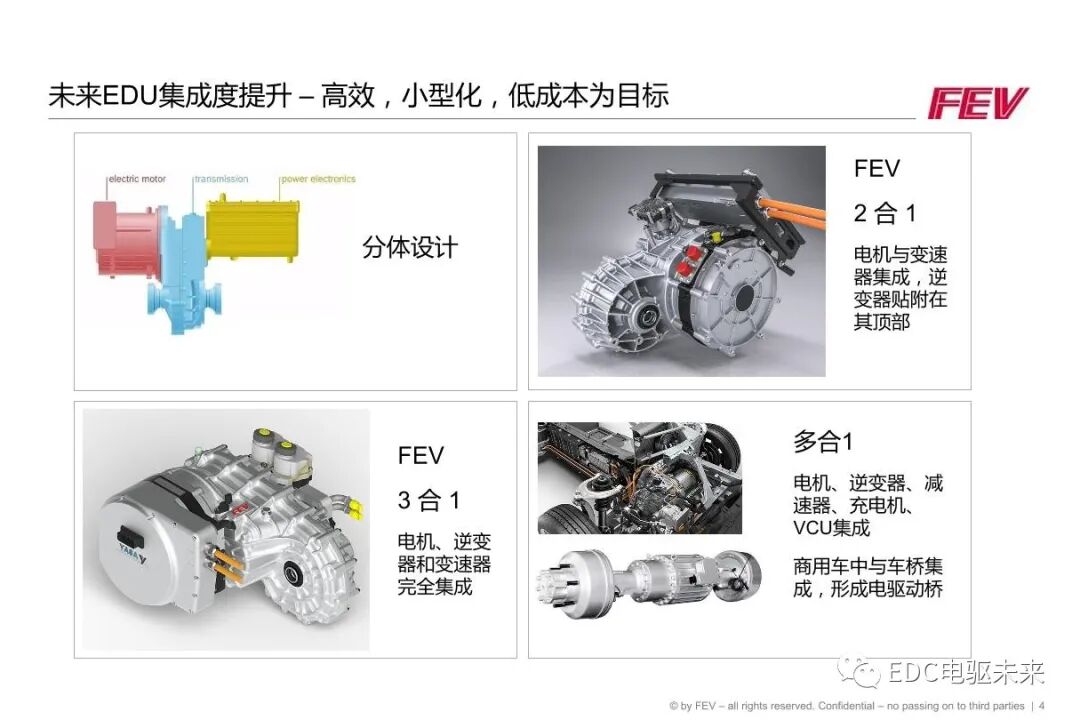 FEV丨两档电驱动单元解决方案和润滑仿真的图4