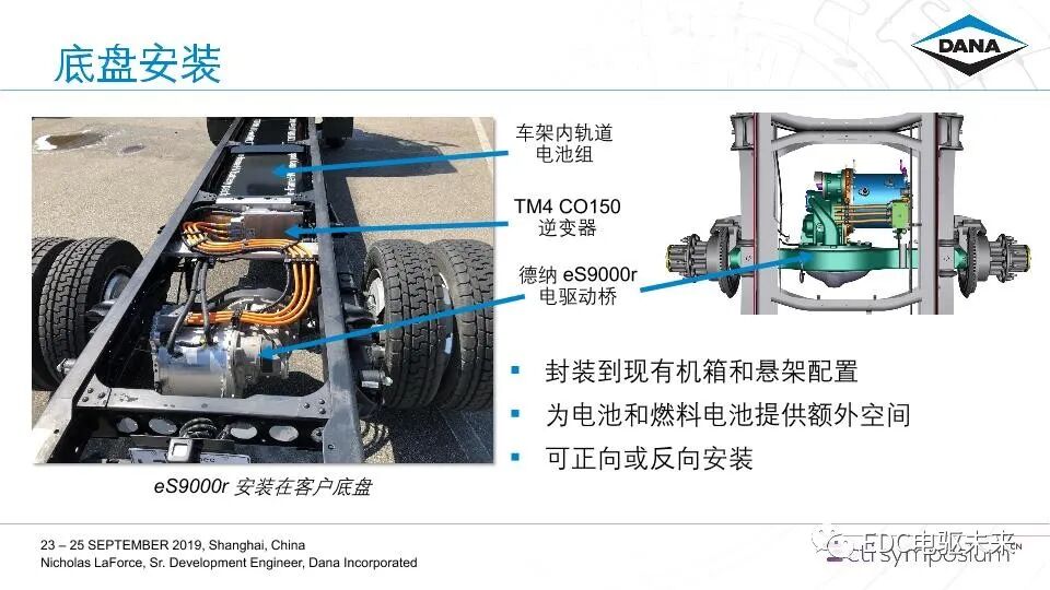 Dana-商用车辆电驱动桥的产品开发的图7