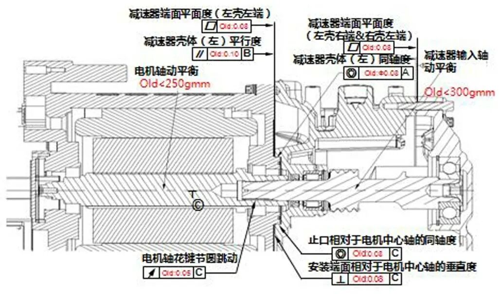 某電驅(qū)橋車型Moan噪聲分析與優(yōu)化控制的圖7