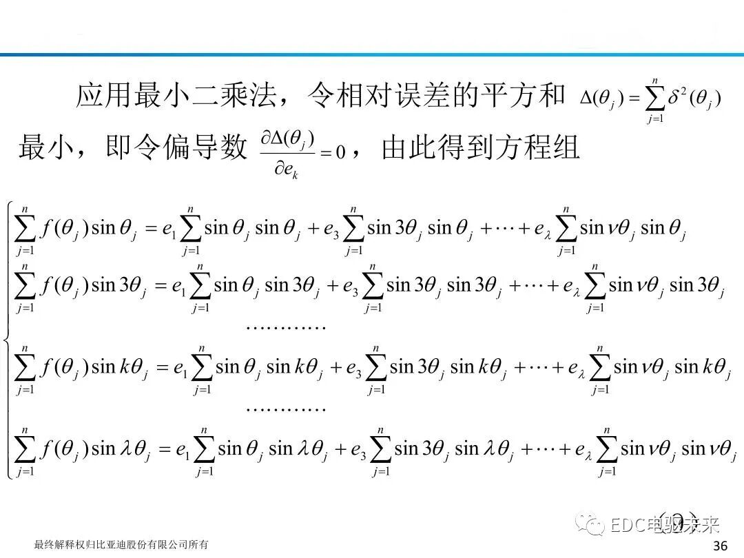 新能源驱动电机旋变原理及应用的图38