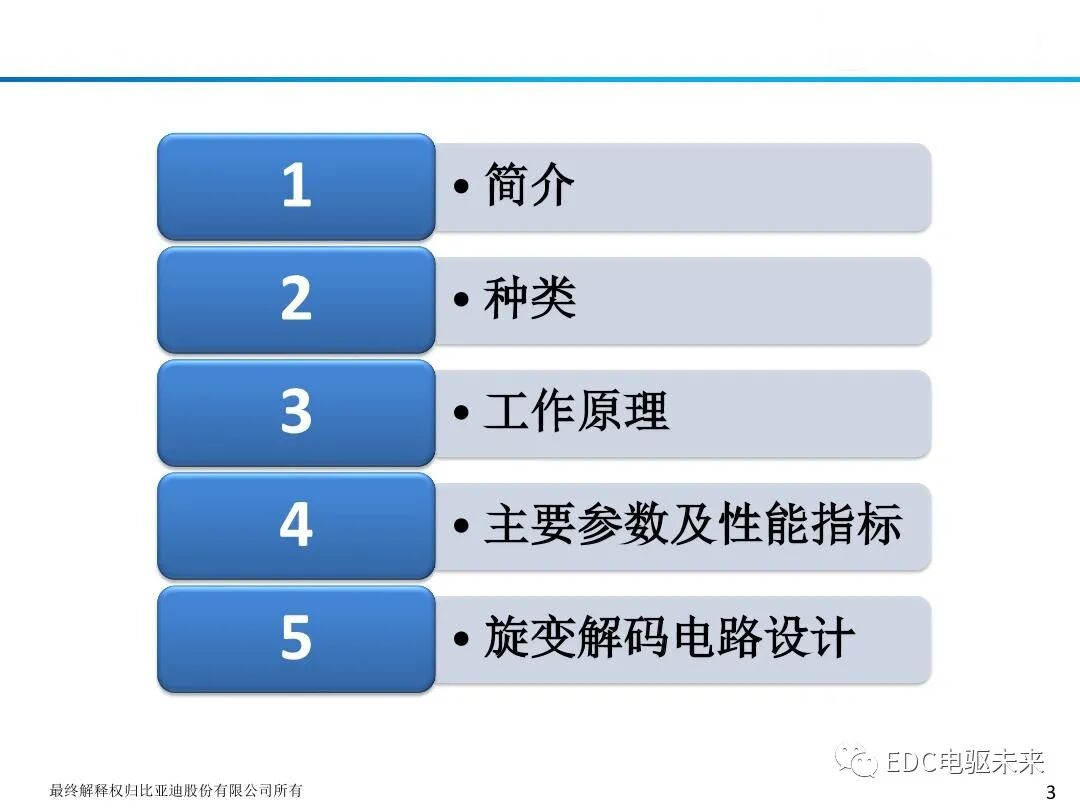 新能源驱动电机旋变原理及应用的图5