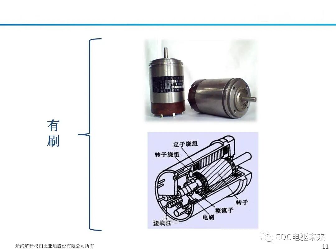 新能源驱动电机旋变原理及应用的图13