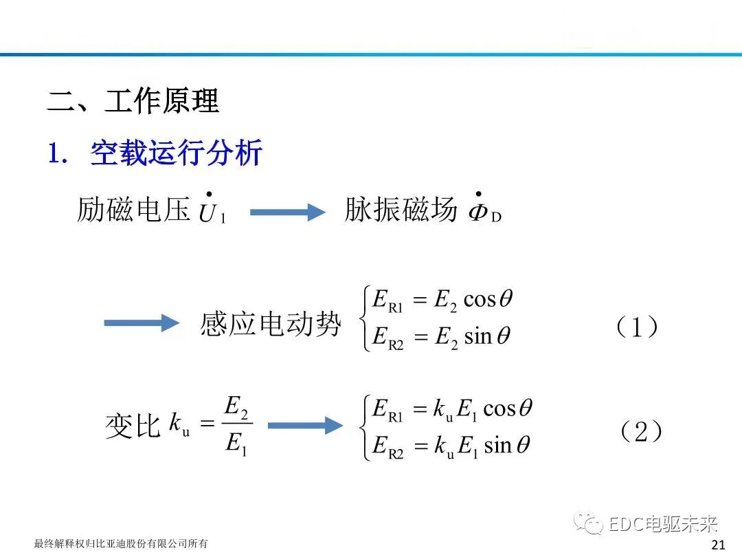 新能源驱动电机旋变原理及应用的图23