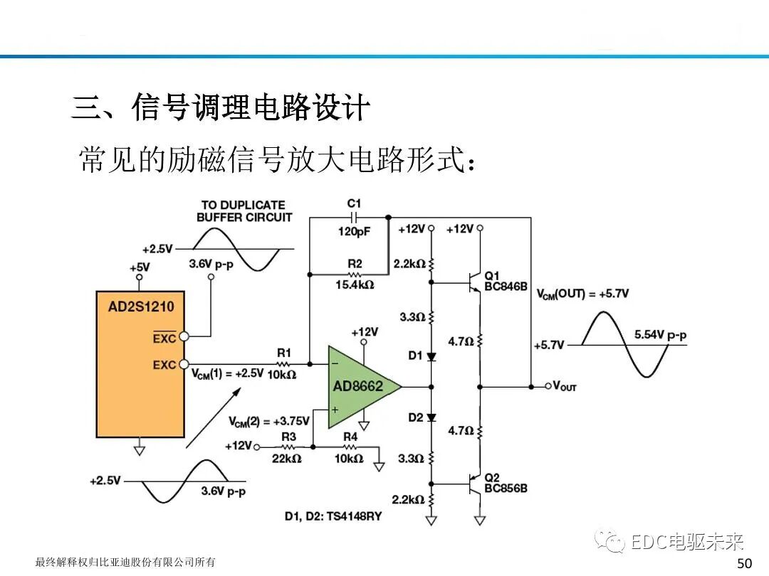 新能源驱动电机旋变原理及应用的图52