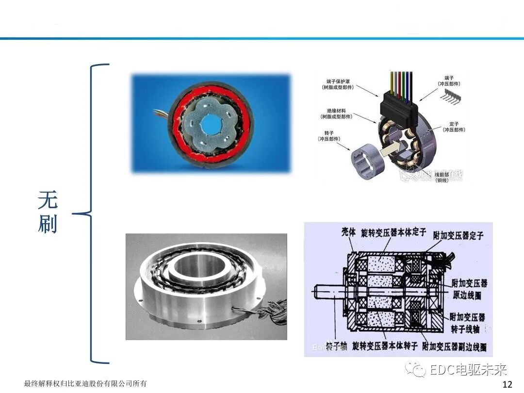 新能源驱动电机旋变原理及应用的图14